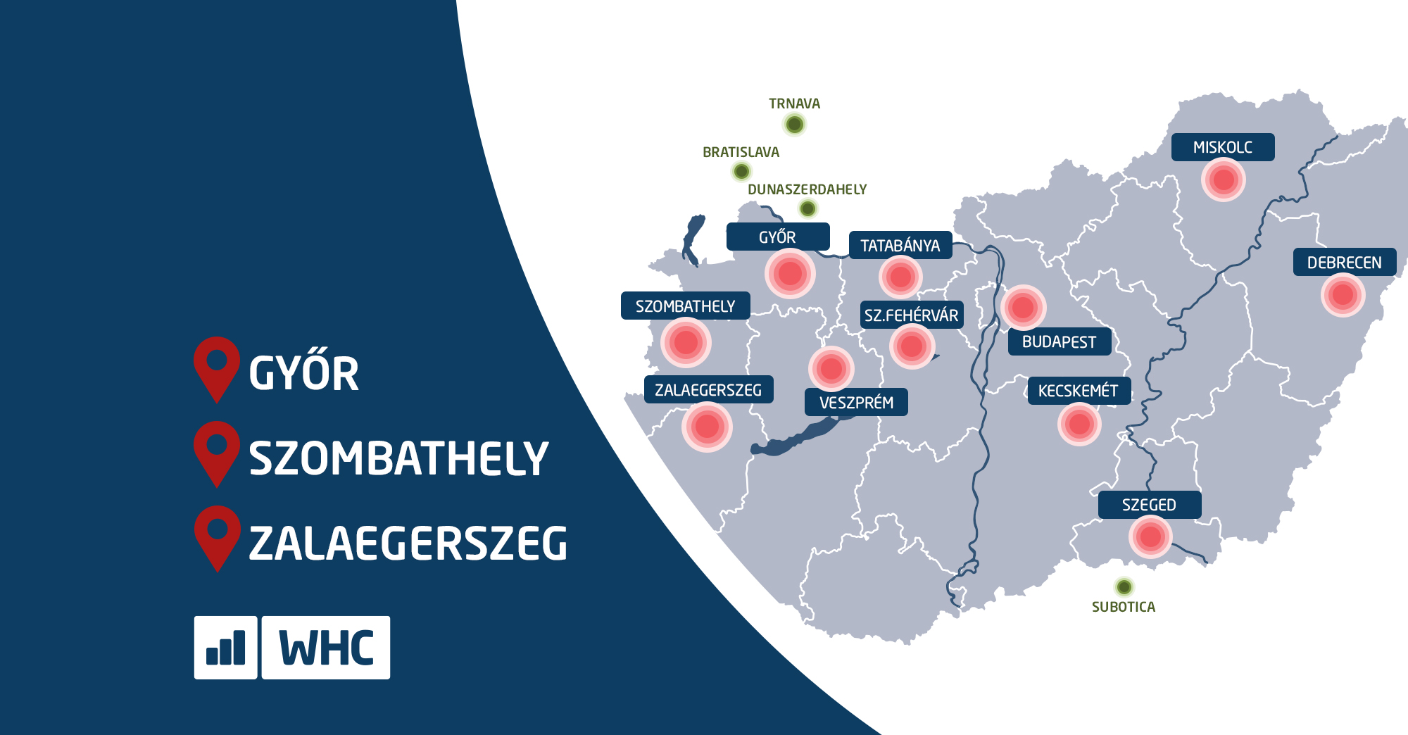 A WHC Csoport helyben szolgálja ki nyugat-magyarországi partnerei munkaerőpiaci igényeit